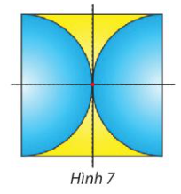 Tìm phép đối xứng trục và phép đối xứng tâm biến Hình 7 thành chính nó. 