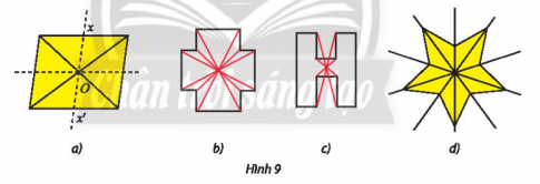 Trong Hình 9, hình nào có tâm đối xứng? Tìm tâm đối xứng (nếu có).