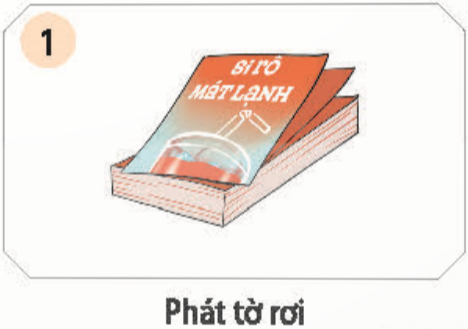 Đánh dấu X vào mức độ ảnh hưởng của các hình thức tiếp thị, quảng cáo đến quyết định mua sản phẩm của em và gia đình.