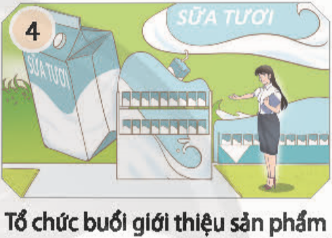 Đánh dấu X vào mức độ ảnh hưởng của các hình thức tiếp thị, quảng cáo đến quyết định mua sản phẩm của em và gia đình.
