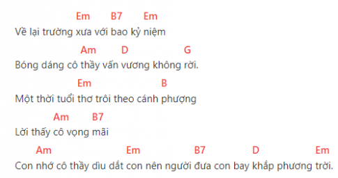 Hãy phân tích cách đặt hợp âm trong đoạn trích ca khúc Nhơ ơn thầy cô