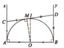 Sử dụng định nghĩa chứng minh một đường thẳng là tiếp tuyến của đường tròn