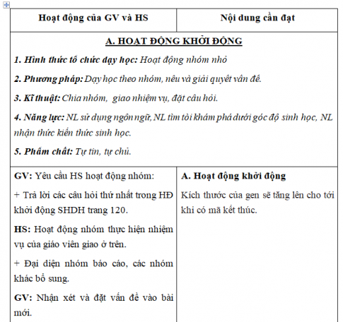 Giáo án VNEN bài: Đột biến cấu trúc nhiễm sắc thể (T1)