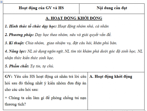 Giáo án VNEN bài Phòng chống tai nạn, thương tích (T2)