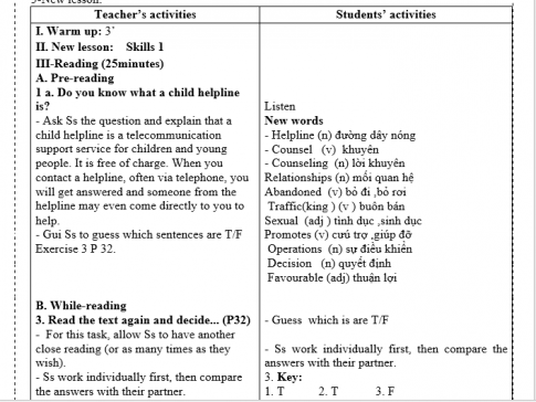 Giáo án VNEN unit 3 Teen stress and pressure: Skills 1