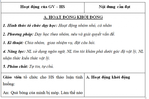 Giáo án VNEN bài Sự co dãn vì nhiệt của chất rắn, chất lỏng và chất khí (T3)