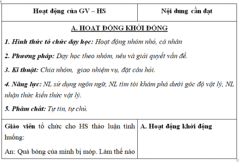 Giáo án VNEN bài Sự co dãn vì nhiệt của chất rắn, chất lỏng và chất khí (T4)