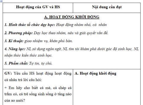 Giáo án VNEN bài Quần xã sinh vật (T3)