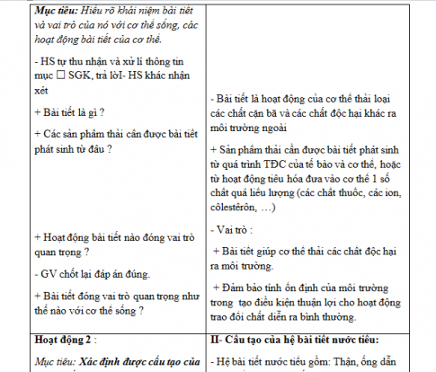 Giáo án PTNL bài 38: Bài tiết và cấu tạo hệ bài tiết nước tiểu