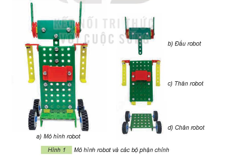 Em hãy quan sát mô hình robot trong Hình 1, nêu các bộ phận chính và số lượng các chi tiết của mô hình robot