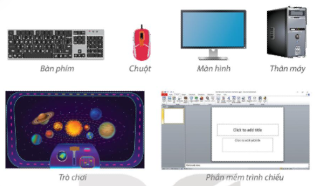 Em hãy quan sát những hình ảnh sau và chia chúng thành hai nhóm