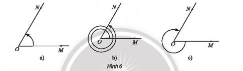 Xác định số đo của các góc lượng giác được biểu diễn trong Hình 6 và viết công thức tổng quát của số đo góc lượng giác (OM,ON). 