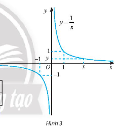 Khám phá 4 trang 75 Toán 11 tập 1 Chân trời