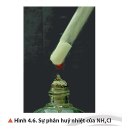 Đun nóng NH4Cl hình 4.6 thấy có hiện tượng khói trắng trong ống nghiệm. Giải thích.