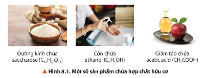 Nhận xét sự khác nhau về thành phần nguyên tố của các hợp chất hữu cơ và hợp chất vô cơ trong một số sản phẩm hình 8.1 