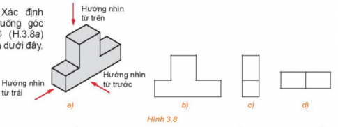 Xác định hình chiếu vuông góc của hình H (H.3.8a) trong các hình dưới đây.