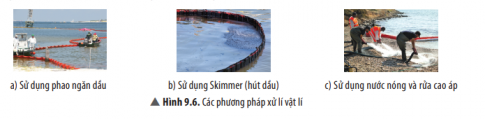 Quan sát các Hình 9.6, Hình 9.7 và Hình 9.8, hãy cho biết cách xử lí sự cố tràn dầu nào hiện nay được các nước sử dụng hiệu quả.