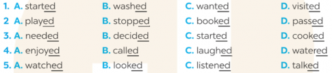 Circle the word with the underlined part pronounced differently. Say the words aloud (Khoanh tròn từ có phần gạch chân được phát âm khác. Nói to các từ)