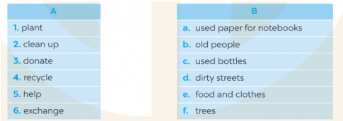 Match the verbs in A with the words or phrases in B (Nối các động từ trong A với các từ hoặc cụm từ trong B)