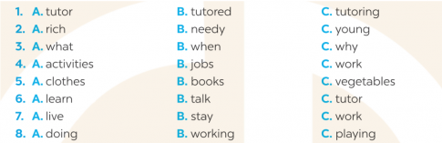 Choose the correct word (A, B, or C) to fill in each blank in the following passage (Chọn từ đúng (A, B hoặc C) để điền vào mỗi chỗ trống trong đoạn văn sau)