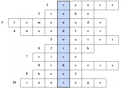 Find the food in the blue column (tìm tên món ăn ở cột màu xanh)