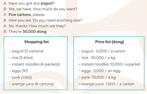 Look at the shopping list and the price list. Work in pairs. Read the dialogue and then act out similar dialogues. (Nhìn vào danh sách mua sắm và bảng giá. Làm việc theo cặp. Đọc đoạn hội thoại và sau đó thực hiện các đoạn hội thoại tương tự)