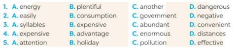 Find the word which has a different stress. Say them aloud. (Tìm từ có trọng âm khác. Đọc to chúng.)