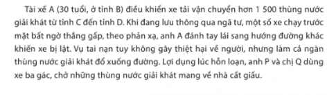 - Theo em, hành vi của anh P và chị Q có vi phạm pháp luật không? Vì sao?