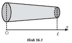 Hình 16 1.