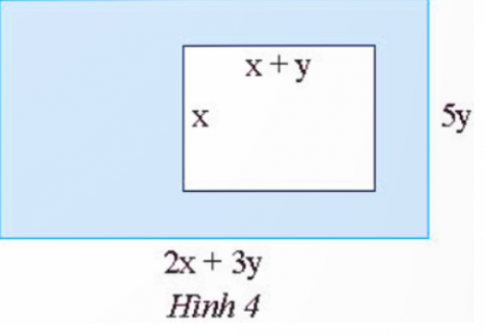 Tính diện tích phần tô màu trong Hình 4