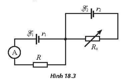 Hình 18.3