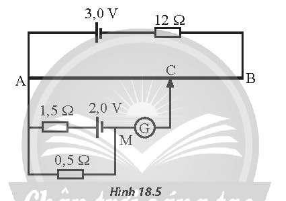 Hình 18.5.