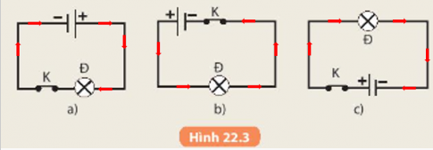 Vẽ mũi tên chỉ chiều dòng điện trong các sơ đồ mạch điện ở Hình 22.3 Trang 93.