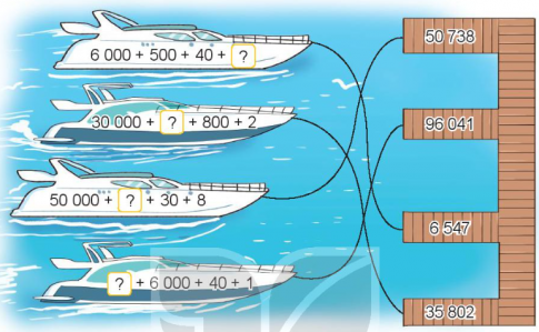 Giải siêu nhanh toán 4 kết nối bài 1: Ôn tập các số đến 100000