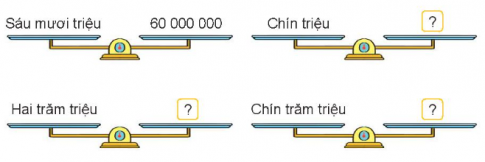 Giải siêu nhanh toán 4 kết nối bài 11: Hàng và lớp