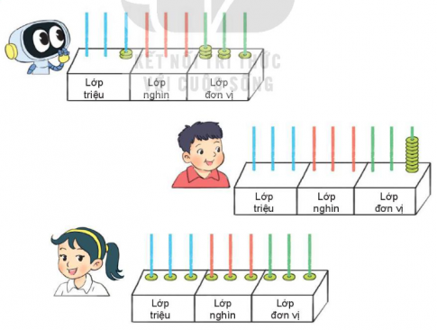 Giải siêu nhanh toán 4 kết nối bài 16: Luyện tập chung