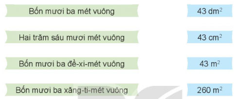 Giải siêu nhanh toán 4 kết nối bài 18: Đề-xi-mét mét vuông mi-li-mét vuôn