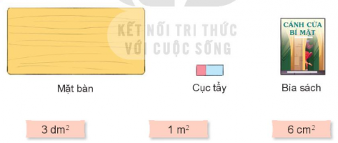 Giải siêu nhanh toán 4 kết nối bài 18: Đề-xi-mét mét vuông mi-li-mét vuôn