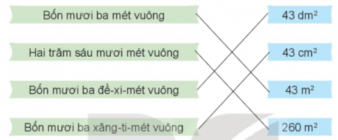 Giải siêu nhanh toán 4 kết nối bài 18: Đề-xi-mét mét vuông mi-li-mét vuôn