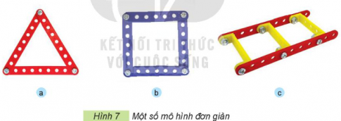 Giải siêu nhanh Công nghệ 4 kết nối Bài 7: Giới thiệu bộ lắp ghép mô hình kĩ thuật