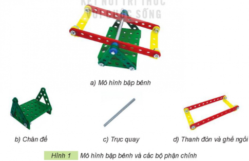 Giải siêu nhanh Công nghệ 4 kết nối Bài 8: Lắp ghép mô hình cầu bập bênh