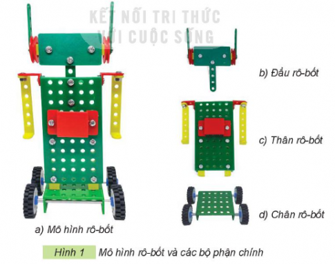 Giải siêu nhanh Công nghệ 4 kết nối Bài 9: Lắp ghép mô hình rô-bốt