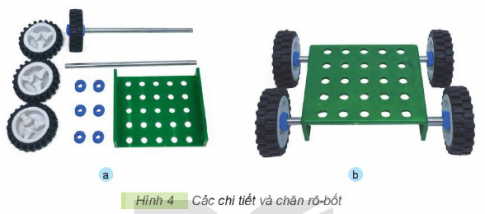 Giải siêu nhanh Công nghệ 4 kết nối Bài 9: Lắp ghép mô hình rô-bốt