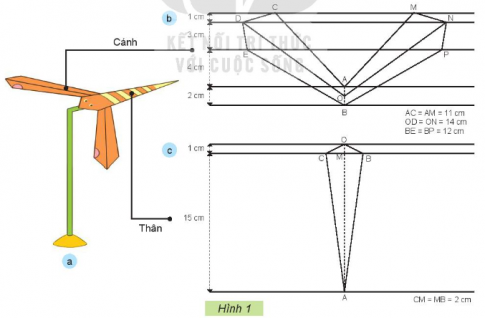 Giải siêu nhanh Công nghệ 4 kết nối Bài 12: Làm chuồn chuồn thăng bằng