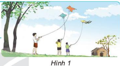 Giải siêu nhanh Khoa học 4 kết nối Bài 6: Gió, bão và phòng chống bão