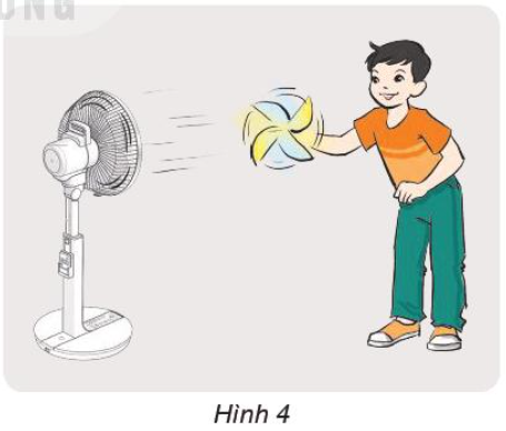 Giải siêu nhanh Khoa học 4 kết nối Bài 6: Gió, bão và phòng chống bão
