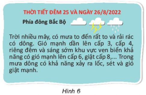 Giải siêu nhanh Khoa học 4 kết nối Bài 6: Gió, bão và phòng chống bão