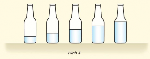 Giải siêu nhanh Khoa học 4 kết nối Bài 11: Âm thanh trong cuộc sống