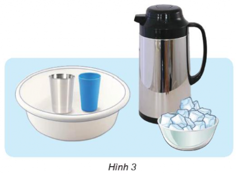 Giải siêu nhanh Khoa học 4 kết nối Bài 14: Ôn tập chủ đề về năng lượng