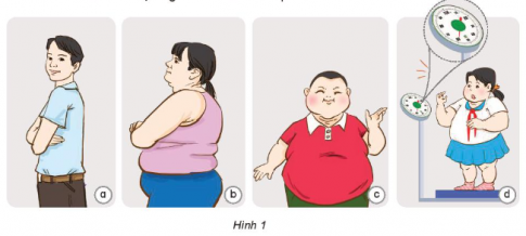 Giải siêu nhanh Khoa học 4 kết nối Bài 25: Nhóm bệnh liên quan đến dinh dưỡng